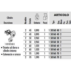 SER.CISA APPLICARE X LEGNO 2 MANDATE + SCROCCO C/TIRANTE FRONTALE50160-40-1-N6 CILINDRO STACCATO  MISURA :D40 [ COD. : 0732-D40 ]