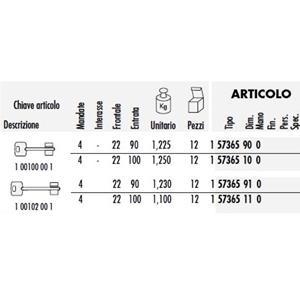 SER.CISA SICUR. D/MAPPA INFILARE X PROFI LATI 3 CHIUSURE+4 MANDATE+ 57365-90-0 RULLO [ COD. : 8250 ]