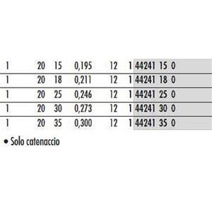 SER.CISA INFILARE X PROF.1 MAND.FRONTALE MM.20 FORO MM.15 S/CILINDRO44241-15-0  [ COD. : 0094 ]